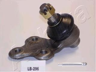  GSP S080223