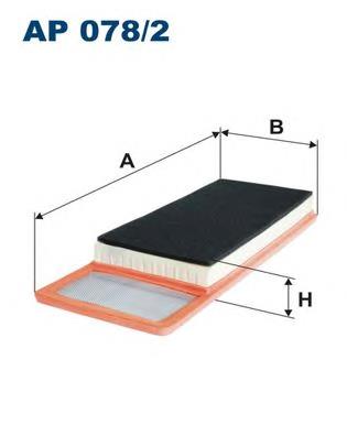 Filtro de ar Jakoparts J1320849 preço, a partir de 9,32 USD