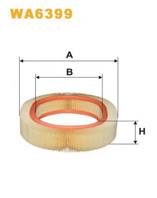 Filtro de ar Mann-Filter C3084 preço, a partir de 18,48 USD