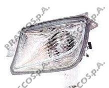 Luzes de nevoeiro direitas 2902363 Alkar