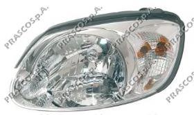 11392304 Iparlux Luz direita