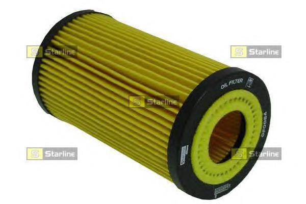 Filtro de óleo General Motors 09117321 preço, a partir de 3,56 USD