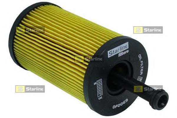 Filtro de óleo Peugeot/Citroen 9463704780 preço, a partir de 3,25 USD