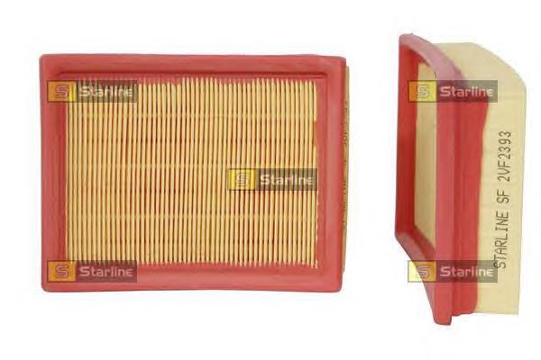 Filtro de ar Bremsi FA1270 preço, a partir de 13,14 USD
