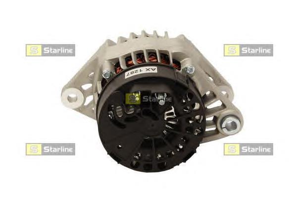 Gerador 210863A ERA