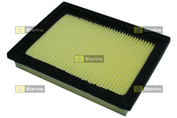 Filtro de ar 30A4600 UFI