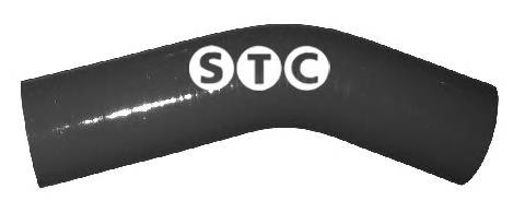 Vedante de mangueira de derivação de óleo de turbina Metalcaucho 09356 preço, a partir de 12,24 USD