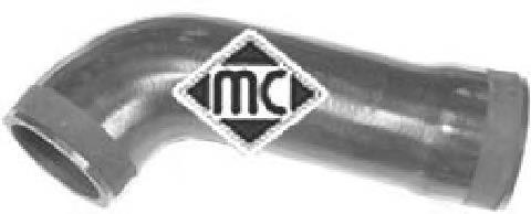 Mangueira (cano derivado) de intercooler Metalcaucho 09066 preço, a partir de 35,01 USD
