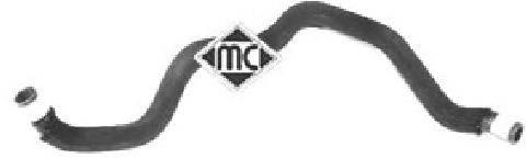 Mangueira (cano derivado) de esfriamento de trocador de calor de óleo, fornecimento Metalcaucho 08585 preço, a partir de 14,29 USD