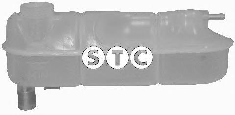 Tanque de expansão do sistema de esfriamento Triclo 484968 preço, a partir de 26,58 USD