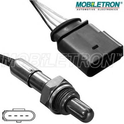 OSB428 Mobiletron