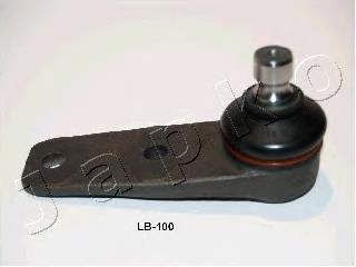 Suporte de esfera inferior T453002 STC