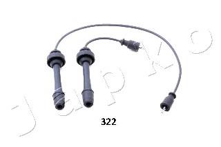 Fios de alta voltagem, kit RCEZ1201 NGK