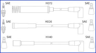 134202 Huco