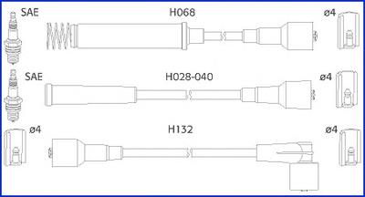 134214 Huco