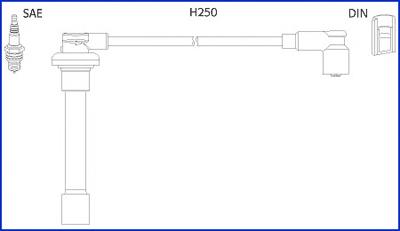 LS32190 Champion Fios de alta voltagem, kit