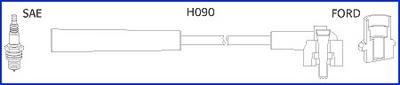 134673 Huco