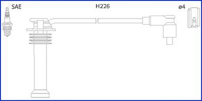 Fios de alta voltagem, kit 8143 Sentech