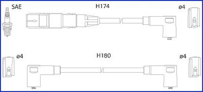 134808 Huco