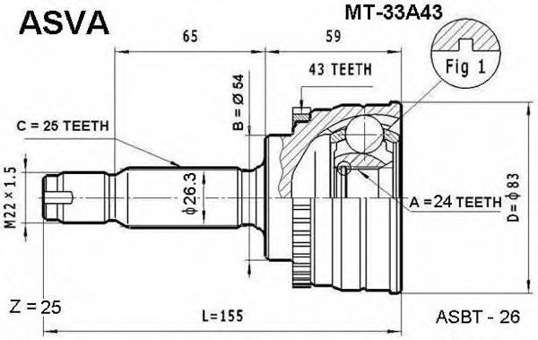 MT33A43 Asva