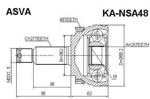 KANSA48 Asva