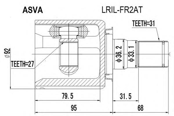 LRILFR2AT Asva