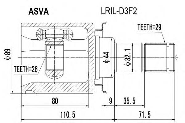LRILD3F2 Asva