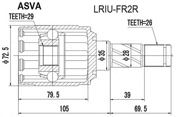 LRIUFR2R Asva