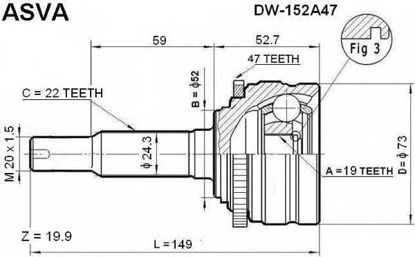DW152 Asva