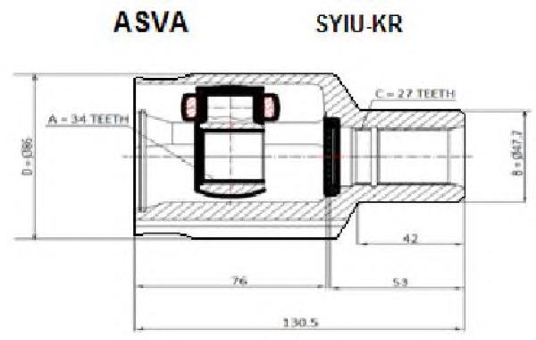 SYIUKR Asva