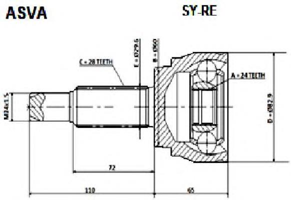SYRE Asva