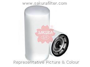 Filtro de óleo Renault (RVI) 7423658103 preço, a partir de 19,02 USD