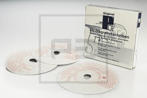 00020800A PE Automotive 