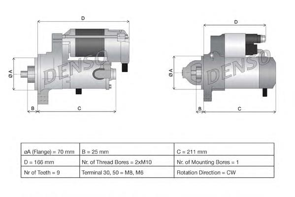 Motor de arranco Land Rover LR043962