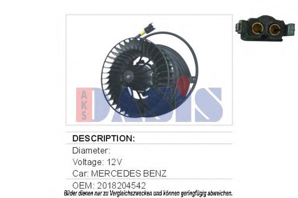 Motor de ventilador de forno (de aquecedor de salão) NRF 34194 preço, a partir de 74,95 USD