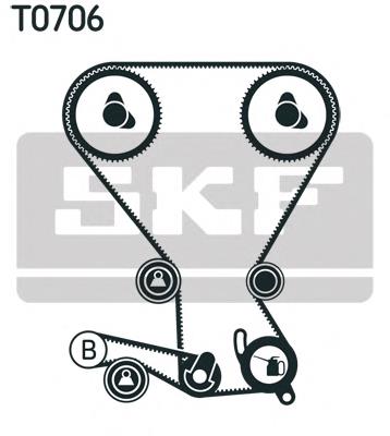 Correia do mecanismo de distribuição de gás, kit SNR KD47307