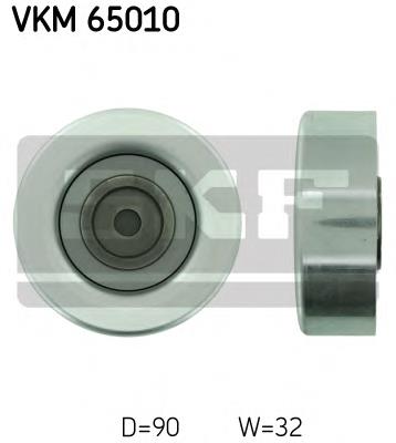 Rolo parasita da correia de transmissão SKF VKM65010 preço, a partir de 35,12 USD