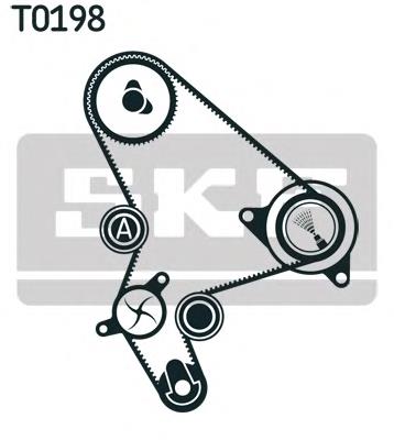 VKMA03255 SKF