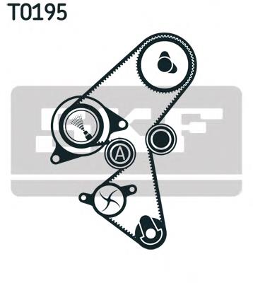 Correia do mecanismo de distribuição de gás, kit Ford 1446648