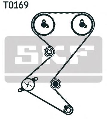 VKMC03235 SKF Correia do mecanismo de distribuição de gás, kit