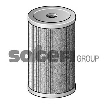 2516400 UFI Filtro de óleo