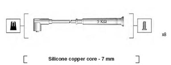 Fios de alta voltagem, kit NGK 8617