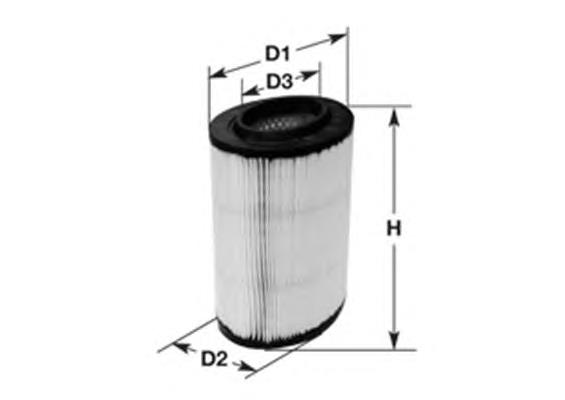 Filtro de ar Kamoka F213901 preço, a partir de 15,99 USD