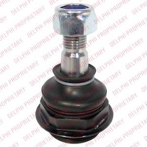 Suporte de esfera inferior Eurorepar 1635771380 preço, a partir de 19,51 USD