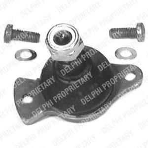 Suporte de esfera inferior Delphi TC298 preço, a partir de 18,75 USD