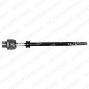 Tração de direção Opel Kadett preço, a partir de 17,36 USD