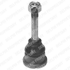 Suporte de esfera inferior Delphi TC508 preço, a partir de 15,67 USD