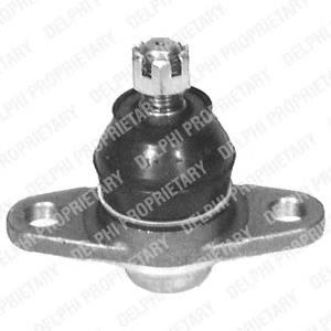 Suporte de esfera inferior S080227 GSP