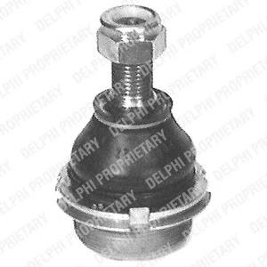 Suporte de esfera inferior 53031 Metalcaucho