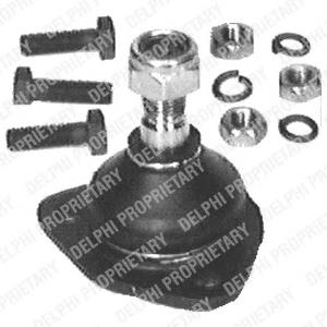 Suporte de esfera superior RTS 9300121056